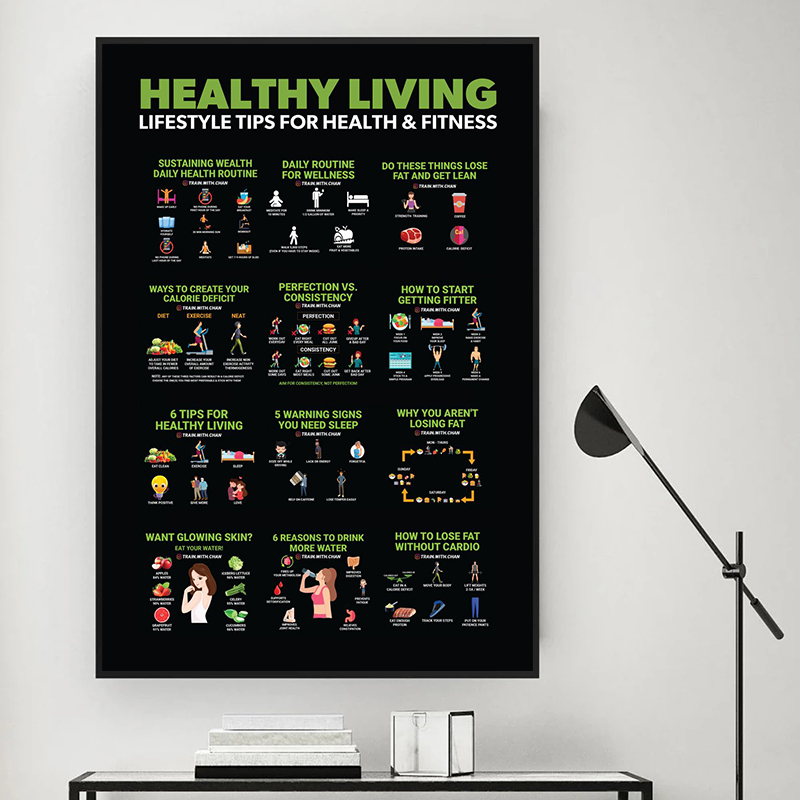 Kulturystyka Ćwiczenia Trening – Nutrition And Exercise recenzja i cena