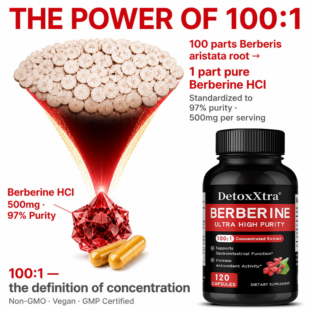 Kapsułki Berberiny HCL 500mg,  – Berberine Hcl Capsule recenzja i cena