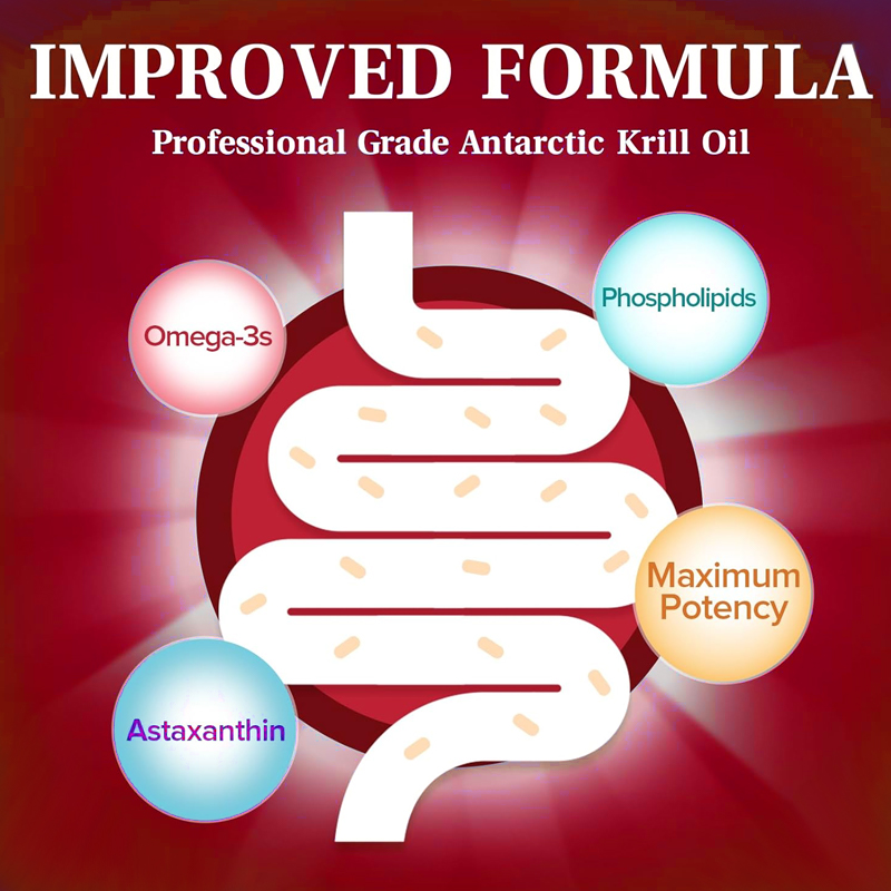 Naturalny olej z krilla 1000mg – Krill Oil Supplement recenzja i cena