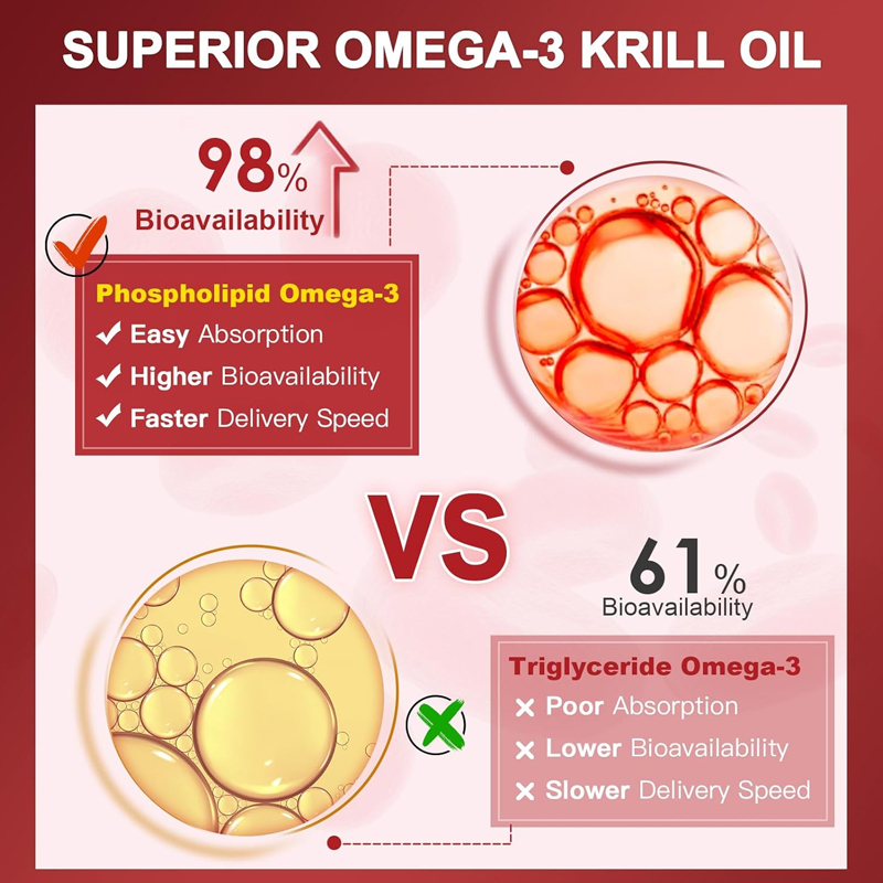 HOLUCKS Olejek z krila antarkt – Krill Oil Supplement recenzja i cena