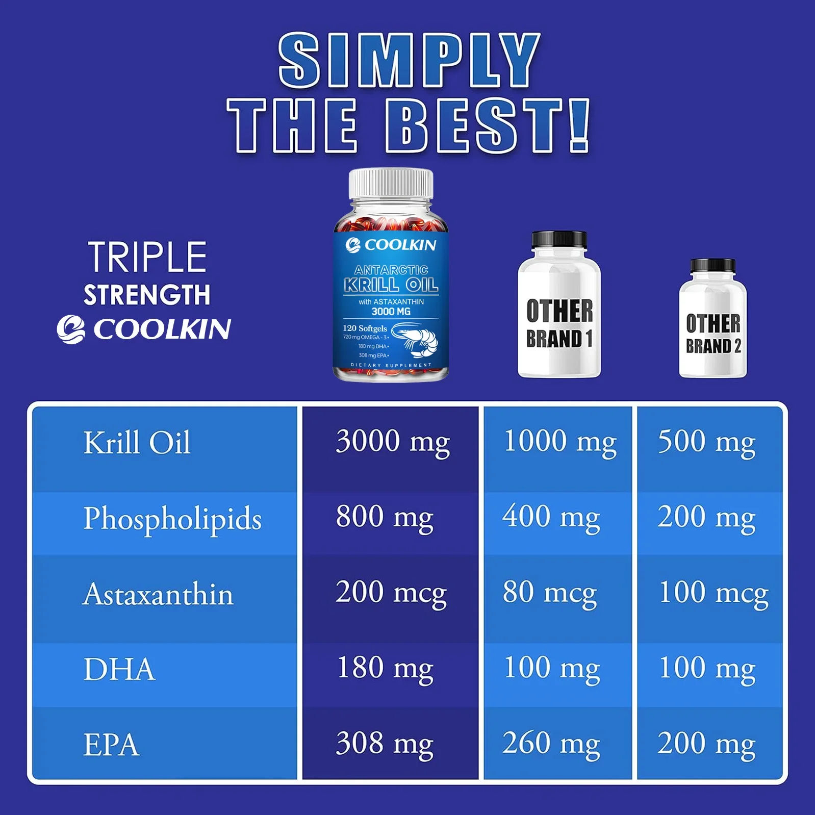 Antarktyczny olej z krila 3000 – Krill Oil Supplement recenzja i cena
