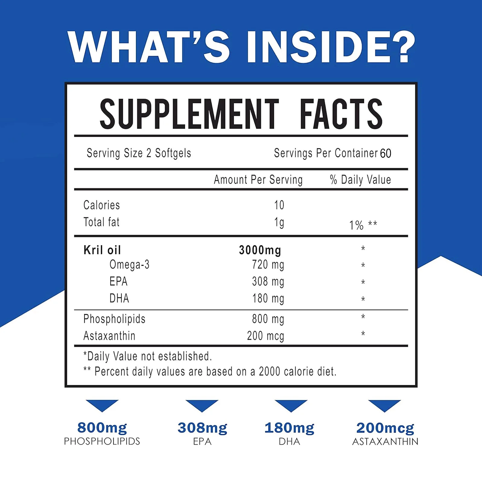 Dodatek z oleju z krila antark – Krill Oil Supplement recenzja i cena