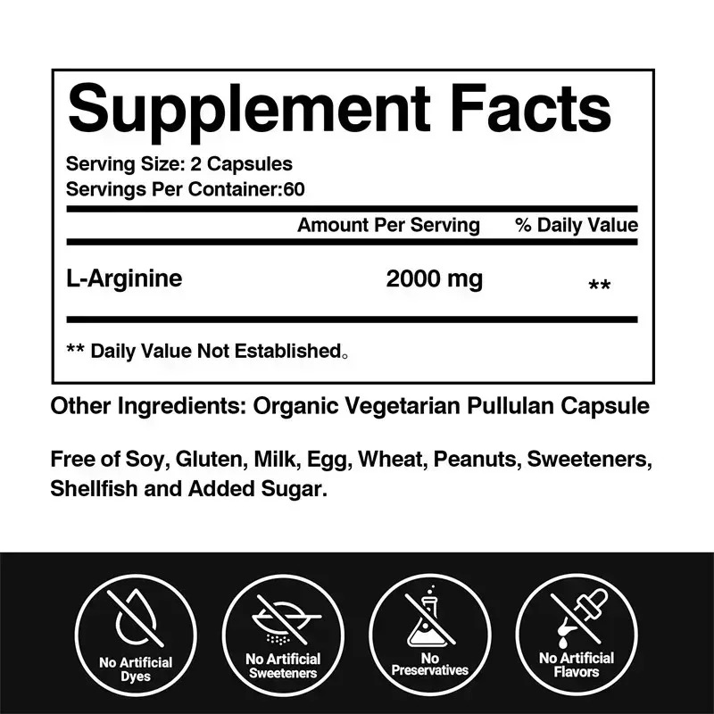 Kapsułki L-Arginy dla mężczyzn – Pre Workout Supplement recenzja i cena