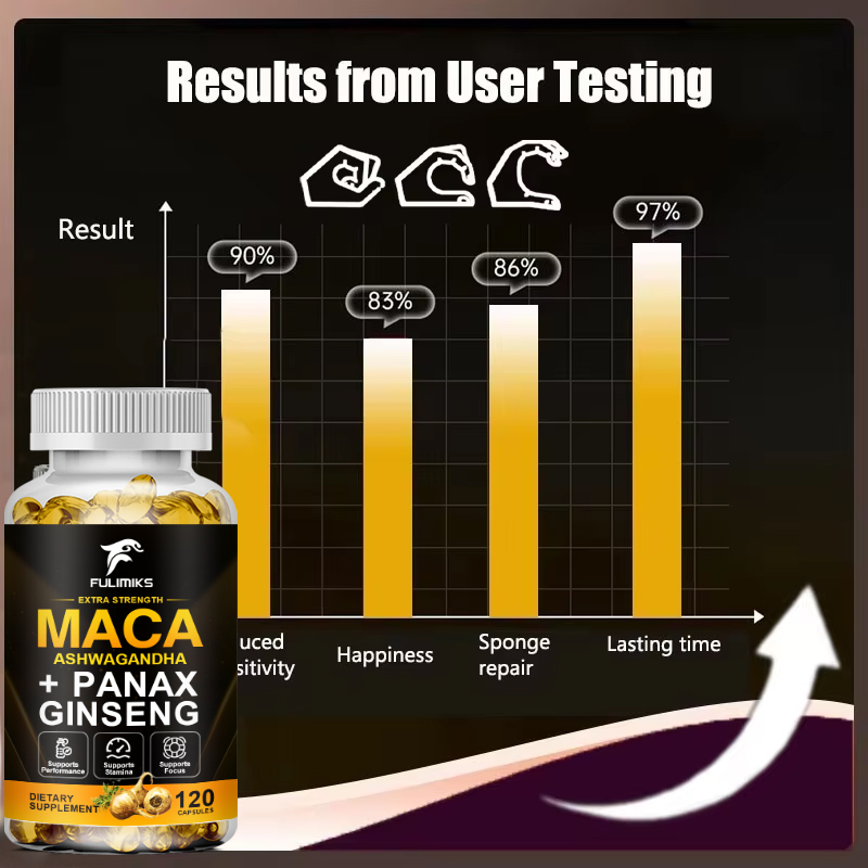 FULIMIKS Premium Kapsułki z Ko – Pre Workout Supplement recenzja i cena