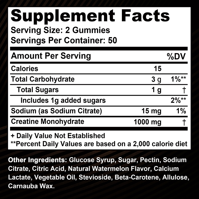 Żelki z monohydratem kreatyny  – Pre Workout Supplement recenzja i cena