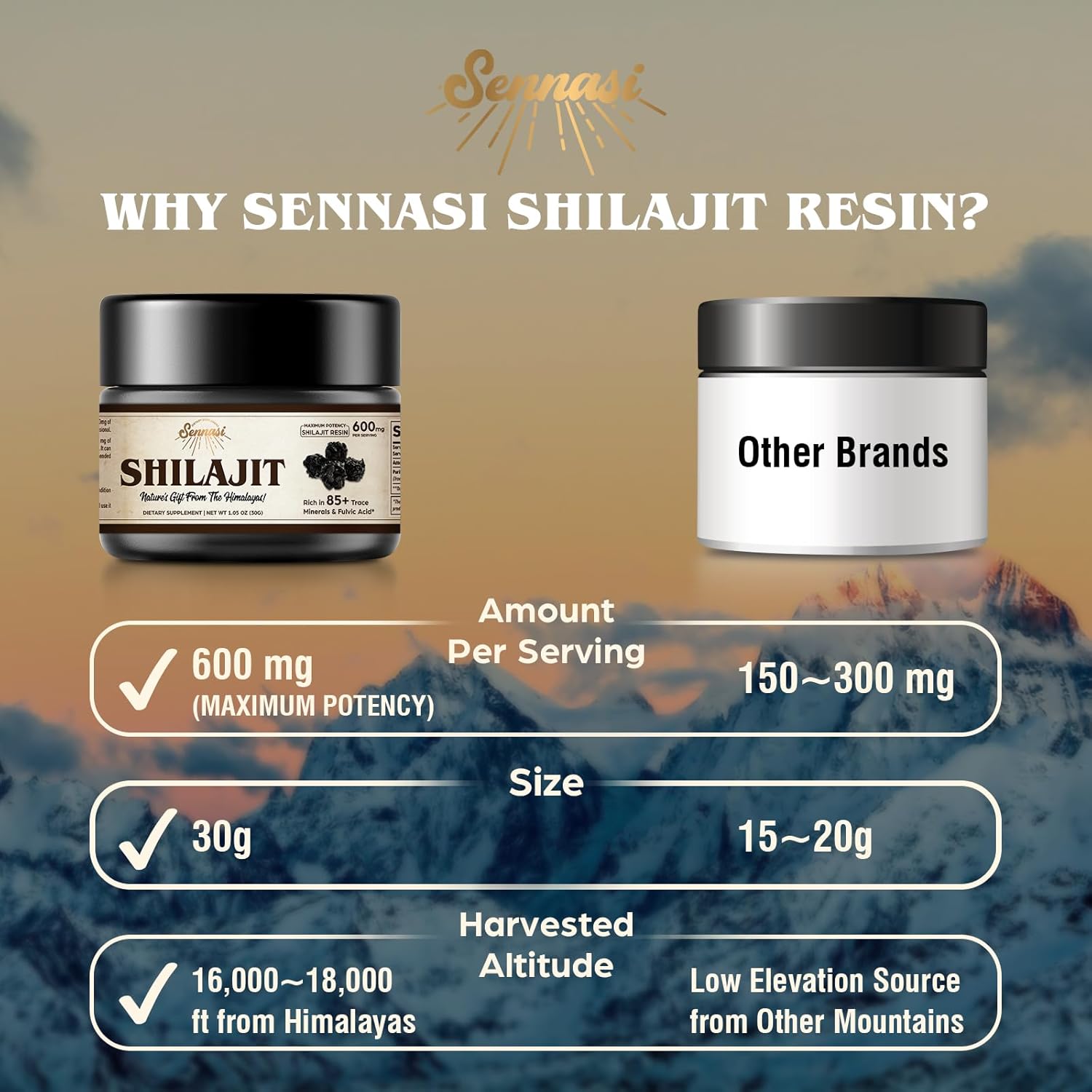 100% Czysta Naturalna Himalajs – Shilajit Resin Pure recenzja i cena