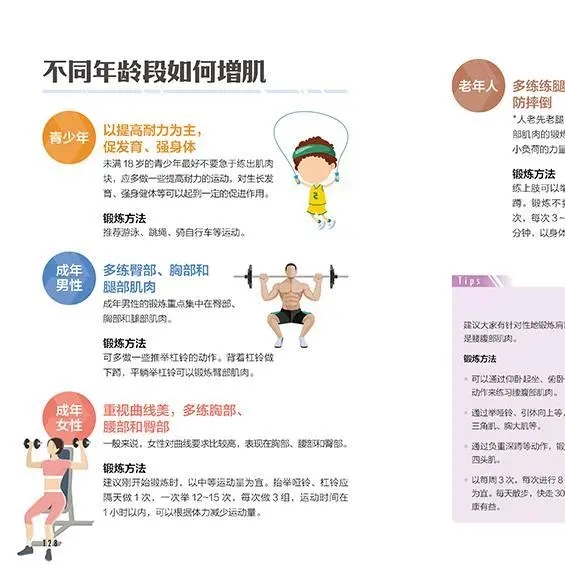 Przewodnik odżywiania przeciws – Nutrition And Exercise recenzja i cena