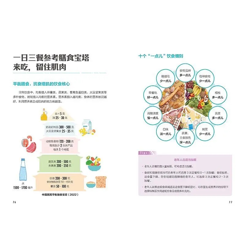 Przewodnik odżywiania przeciws – Nutrition And Exercise recenzja i cena