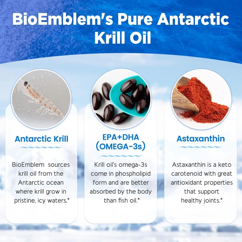 Suplement oleju z krillu antar – Krill Oil Supplement recenzja i cena